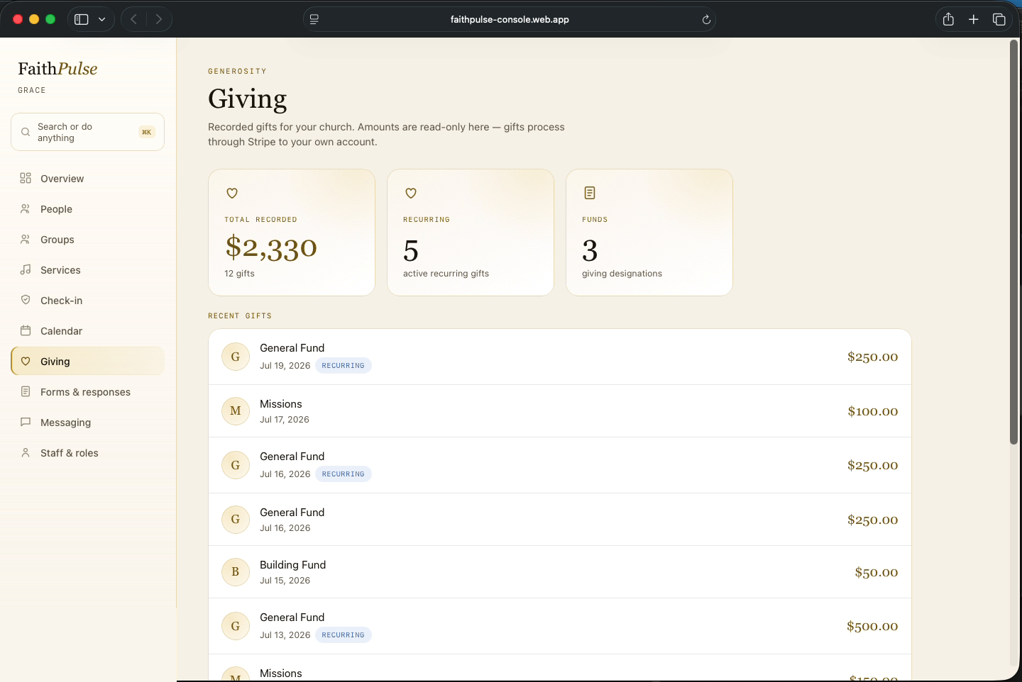 Giving dashboard showing recorded gifts, recurring donors, and funds